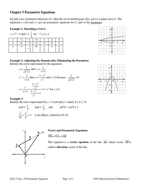 Parametric Modeling Chapter 5 的图像结果