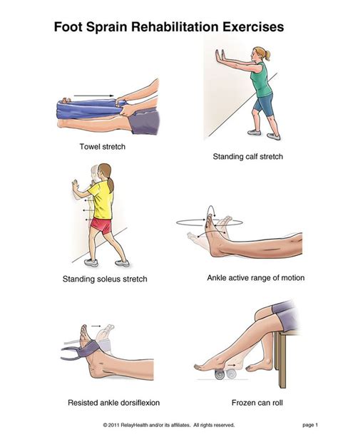 Foot Sprain Exercises | Ankle exercises, Sprained ankle, Rehabilitation ...