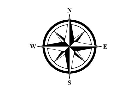 Image result for Compass rose How to Read a Compass