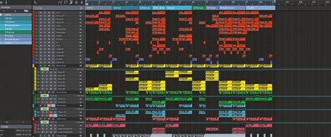 Image result for Programming Mix