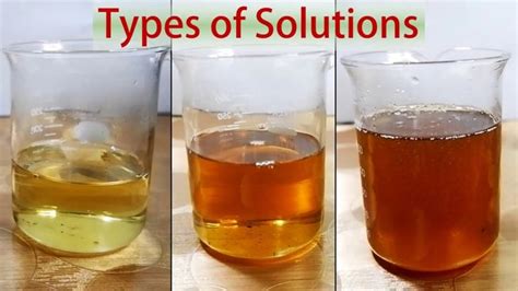 Image result for 4 Types of Solutions
