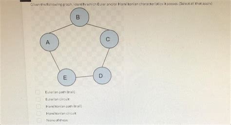 Image result for Eulerian Trail Map Example