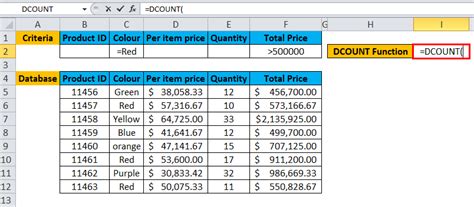 Image result for DCount Examples