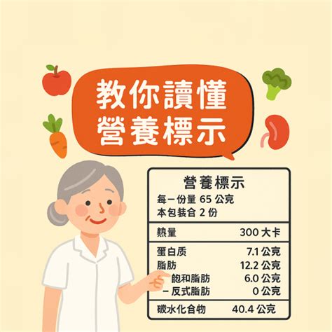 Python GitLab 的图像结果