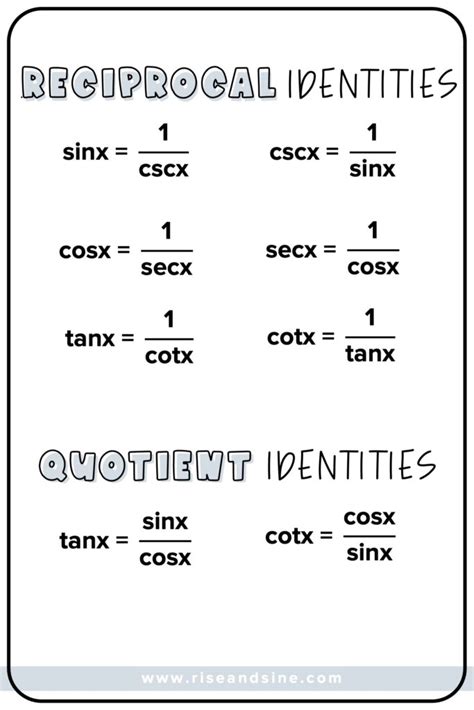 Image result for Basic Trig Identities
