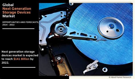 Next Generation Storage Devices Market Size, Share - 2022