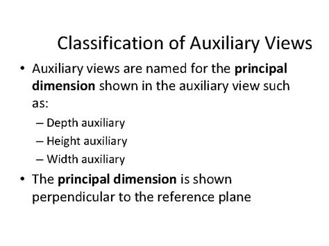 How to Do Auxiliary Views 的图像结果