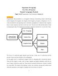 Statistical methods in geography - Geo 203 - Delhi University - Studocu