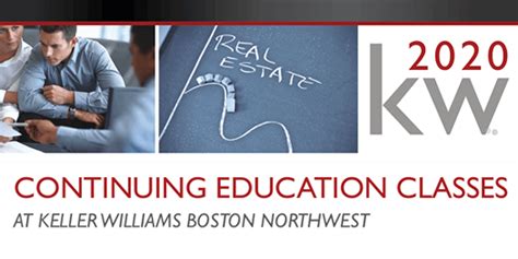 CE Class: Rental Certification, Keller Williams Realty Boston Northwest ...