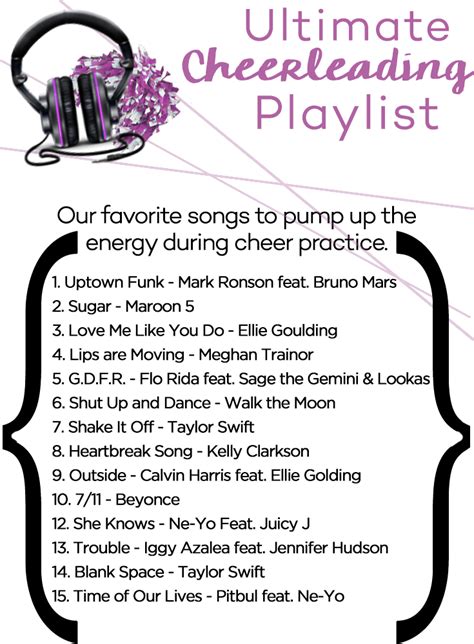 cheerleading songs