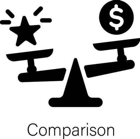 Image result for Crypto-Currency Comparison Chart
