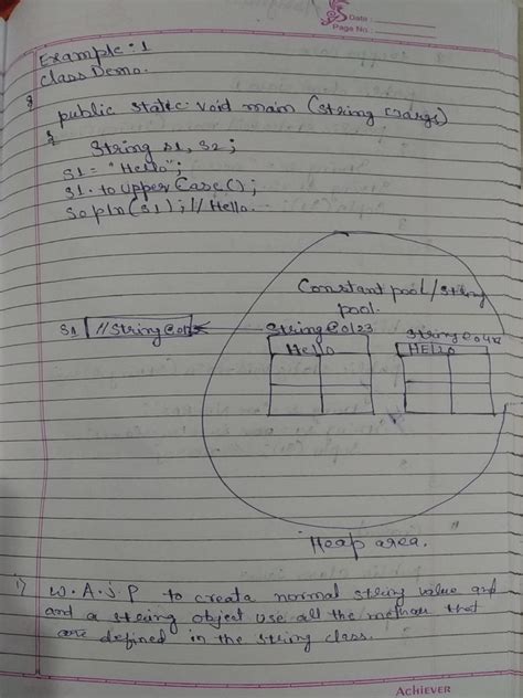 Image result for Java 2.0 Coding