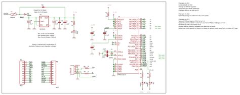 Image result for Ggh252lan Script