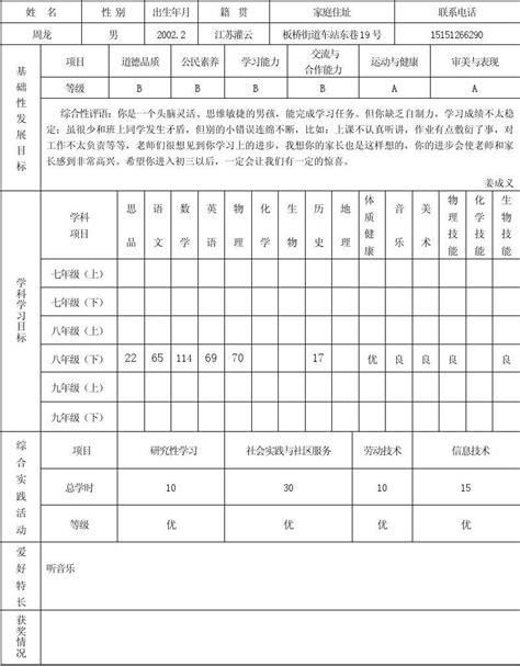 【小学生综合素质报告单 100字】范文118