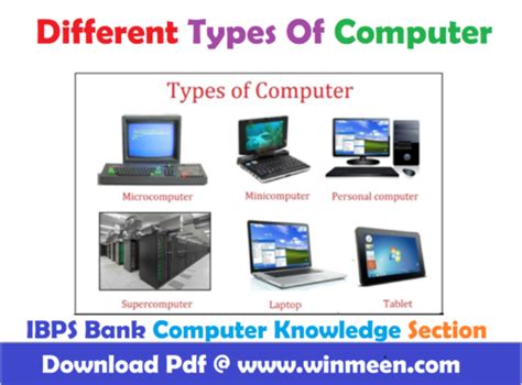 Image result for Different Types Computer