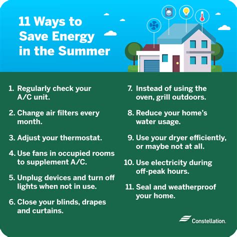 Five Ways To Save Energy Top 10 Ways To Conserve Energy And Save Money