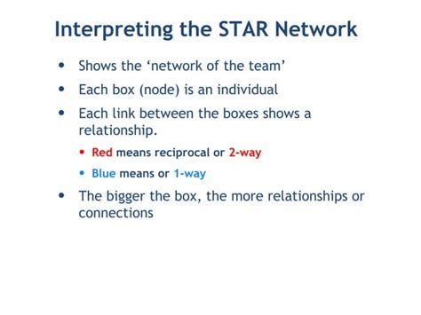 Image result for Project Management Network Analysis Software