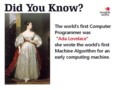 Image result for First Computer Algorithm
