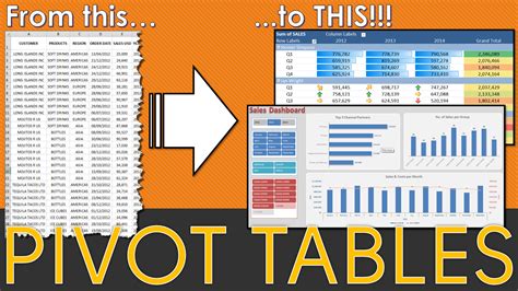 Image result for PivotTable Wikipedia