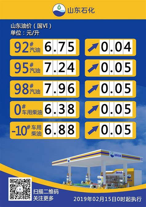 今日油价调整最新消息 10月28日汽柴油预计上涨70元/吨 - 原油 - 至诚财经网