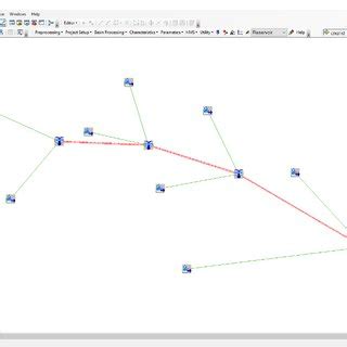 Image result for HEC-HMS Project