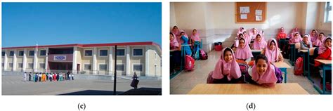 Spatial Evaluation of Primary Schools Using Biophilic Design Elements ...