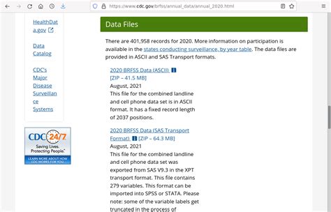 Image result for How to Extract BRFSS Data Using R
