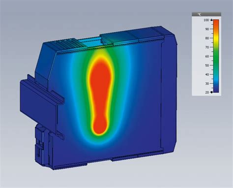 ICS modular electronics housings for IoT applications | Phoenix Contact