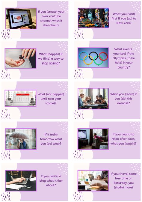 Image result for Zero and First Conditional Speaking Activity