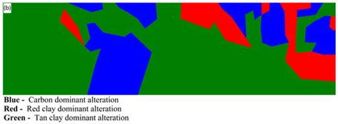 Mine Pit Wall Geological Mapping Using UAV-Based RGB Imaging and ...