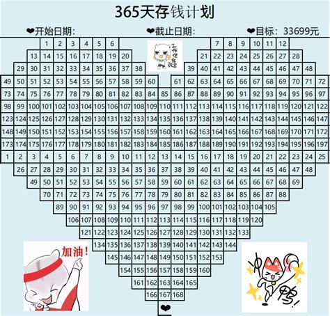 8大存钱法│千万别小看一个会存钱的人 - 知乎