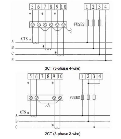 Acrel AEM96 Three-phase Embedded Multi-function Electricity Meter Used ...