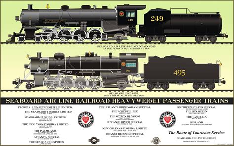 Seaboard Air Line 4-8-2 and 2-8-2
