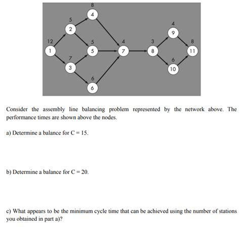 Image result for The Assembly Line Balancing Problem : Review articles * Assembly Line Balancing Methods