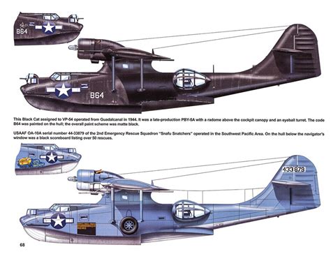 Image result for PBY Catalina Color Schemes