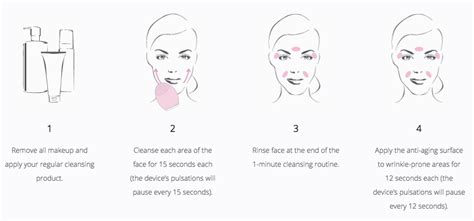 Foreo Luna Tutorial 的图像结果