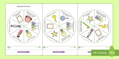 Science Reflective Prompts Spinner Game (teacher made)