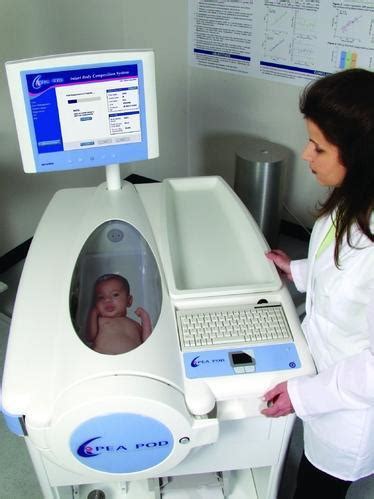 Standard Body Composition