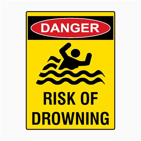 RISK OF DROWNING SIGN - DANGER SIGN - Get signs