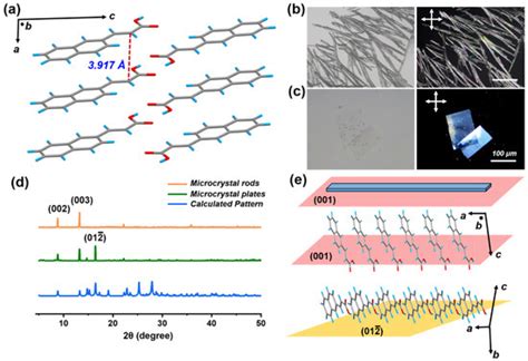 Shape Dependence of Photoresponsive Molecular Crystals Composed of ...