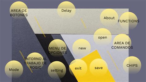 Como Programar Rogic 的图像结果