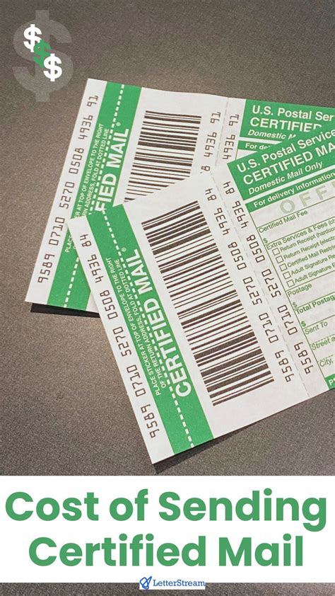 Cost of Sending Certified Mail