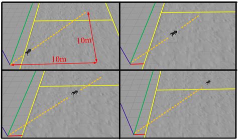 A Fuzzy Pure Pursuit for Autonomous UGVs Based on Model Predictive ...