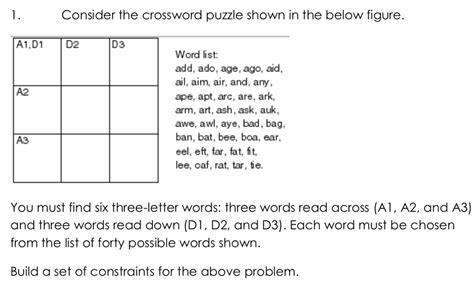 (Solved) : 1 Consider Crossword Puzzle Shown Figure Word List Add Ado ...
