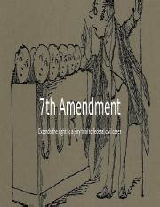 Understanding the 7th Amendment: Right to Jury Trial in Federal ...