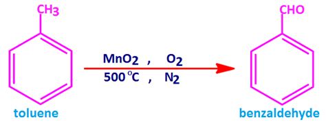 Allylic Alcohol Oxidation MnO2 的图像结果