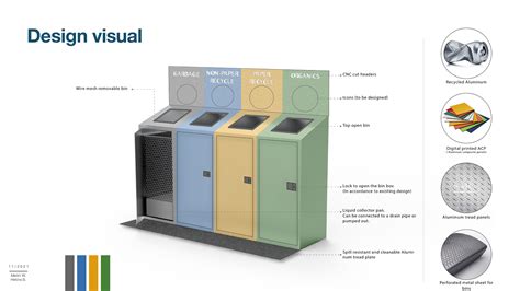 Image result for Creative Dustbin Ideas