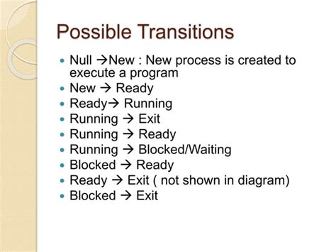 Process Management Computing 的图像结果