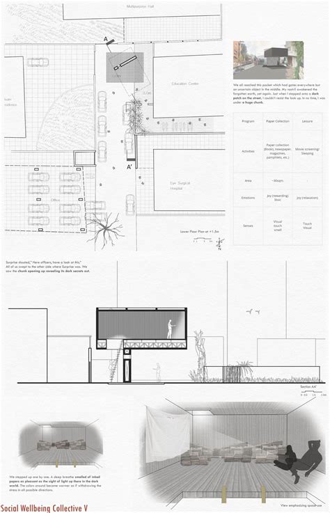 Architecture and Emotions: A Journey to Wakefulness | CEPT - Portfolio