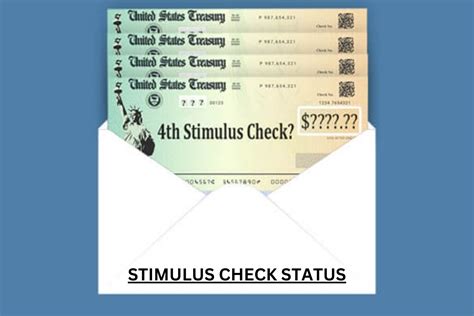 Image result for Stimulus Tracking